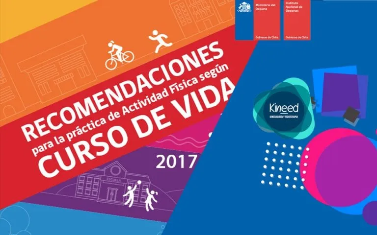 Actividad física Kineed