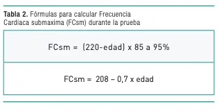 Frecuencia cardíaca en test de ejercicio.