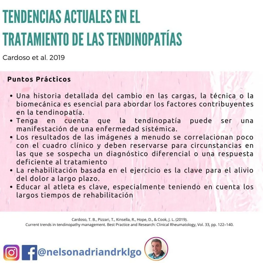 Tendinopatía