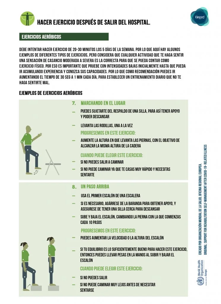 Consenso ATS Rehabilitacion Respiratoria relacionado con Rehabilitación pulmonar en kinesiología y fisioterapia