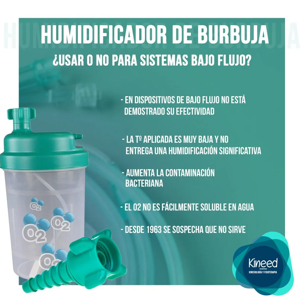 Cómo usar un ihalador relacionado con Oxigenoterapia en kinesiología y fisioterapia
