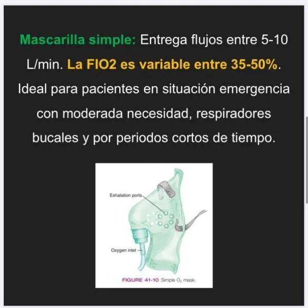 Cómo usar un ihalador relacionado con Oxigenoterapia en kinesiología y fisioterapia