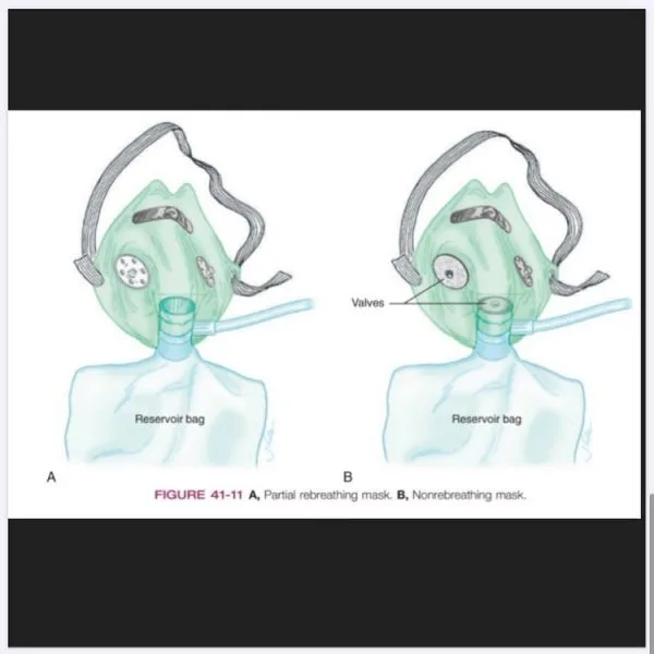 Cómo usar un ihalador relacionado con Oxigenoterapia en kinesiología y fisioterapia