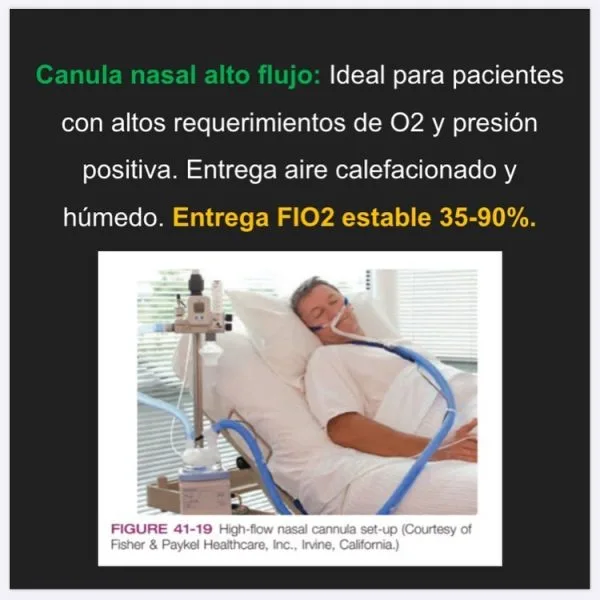 Cómo usar un ihalador relacionado con Oxigenoterapia en kinesiología y fisioterapia