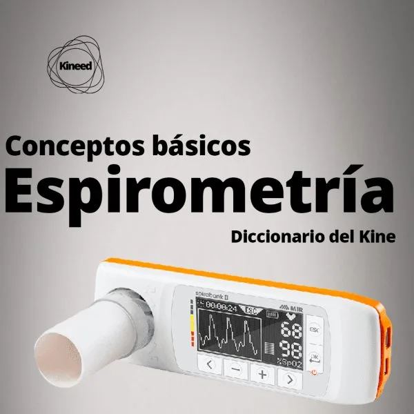 Espirometría