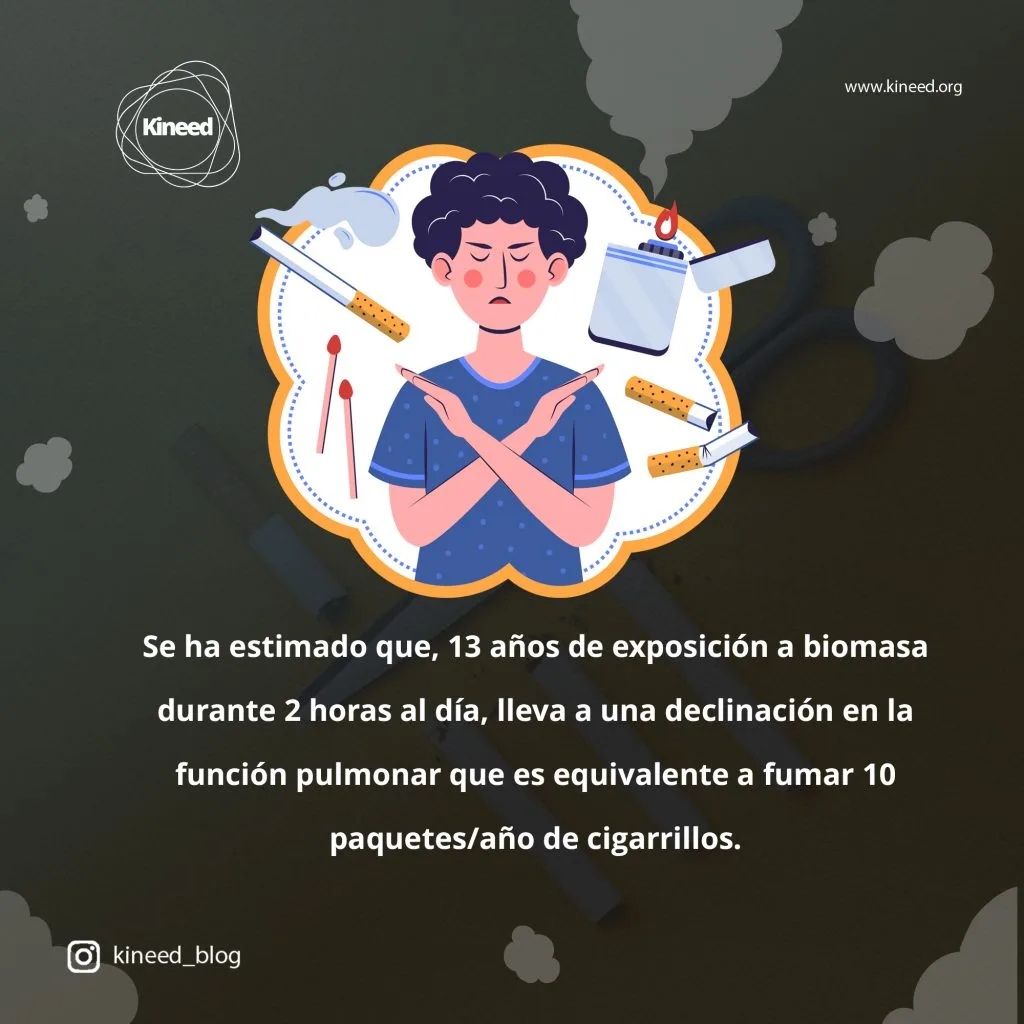 Esudios de epoc en no fumadores para guía clínica de kinesiología y fisioterapia