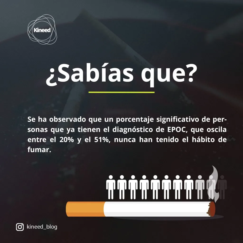 Esudios de epoc en no fumadores para guía clínica de kinesiología y fisioterapia