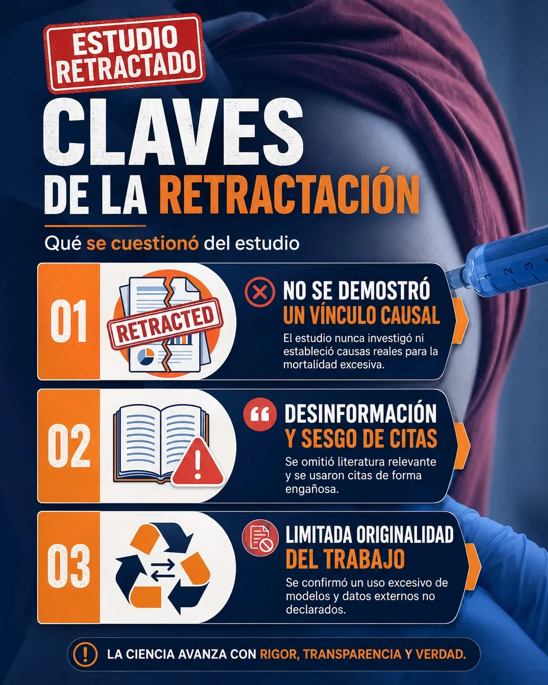 Aviso de retractación de BMJ Public Health sobre el estudio de exceso de mortalidad